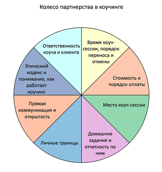 wheel.jpg wheel.jpg