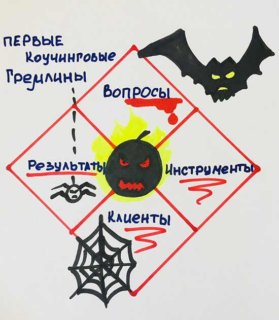 gremliny.jpg