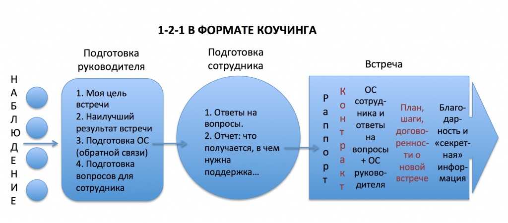 obychkova.jpg obychkova.jpg